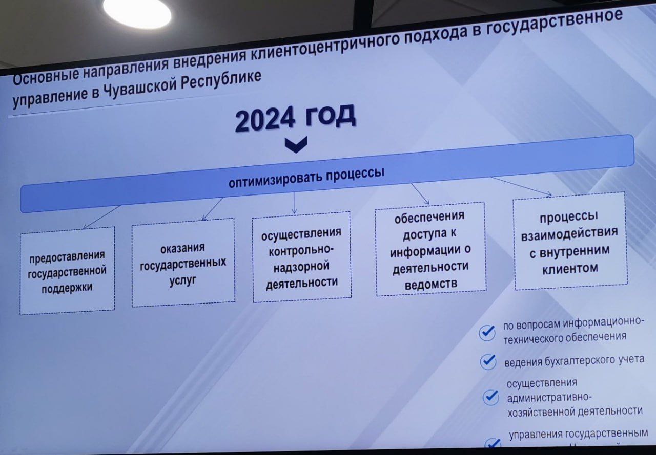 В Чувашии продолжается работа по внедрению Стандарта и оптимизации разных  жизненных ситуаций — Чувашинформ.рф